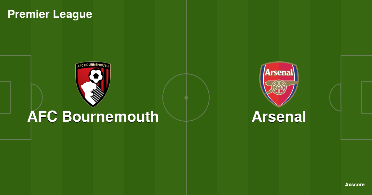 Bournemouth vs Arsenal live score, H2H and lineups