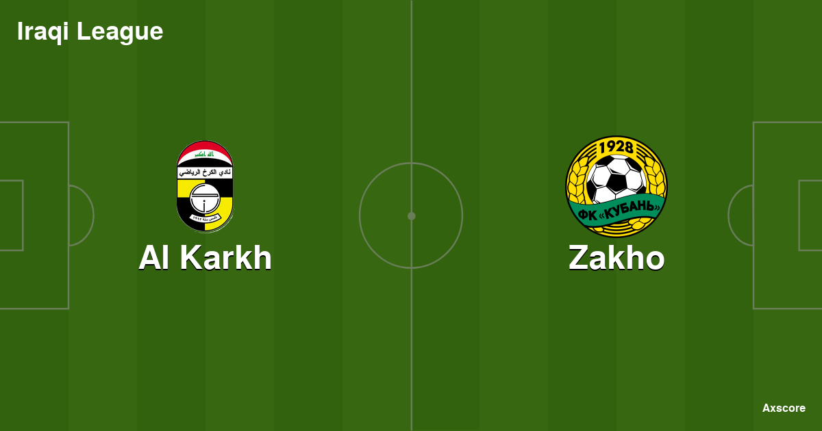 Axscore | Al Karkh 1:0 Zakho livestream, H2H and lineups 10-10-2022