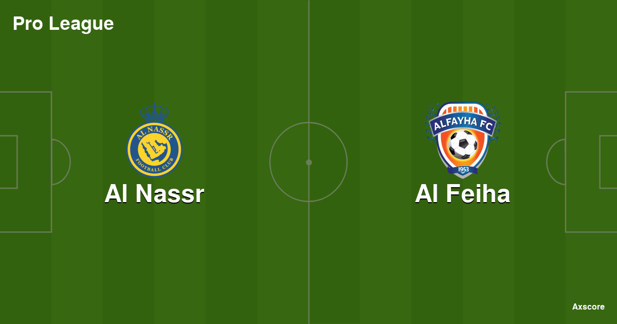 Axscore Al Nassr 31 Al Feiha livestream, H2H and lineups 19042024