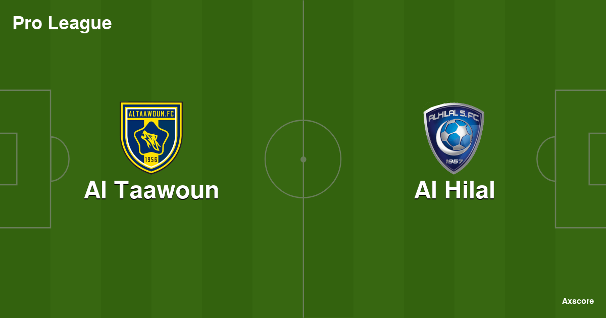 Axscore | Al Taawoun 0:4 Al Hilal livestream, H2H and lineups 10-03-2023