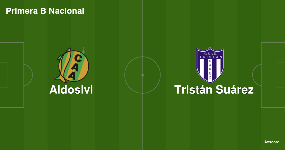 Tristan Suarez vs Aldosivi: Timeline, Lineups, Football Teams