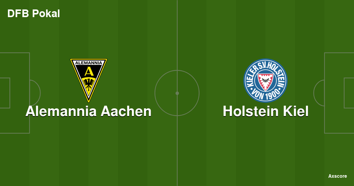 Axscore | Alemannia Aachen 2:3 Holstein Kiel Livestream, H2H And ...