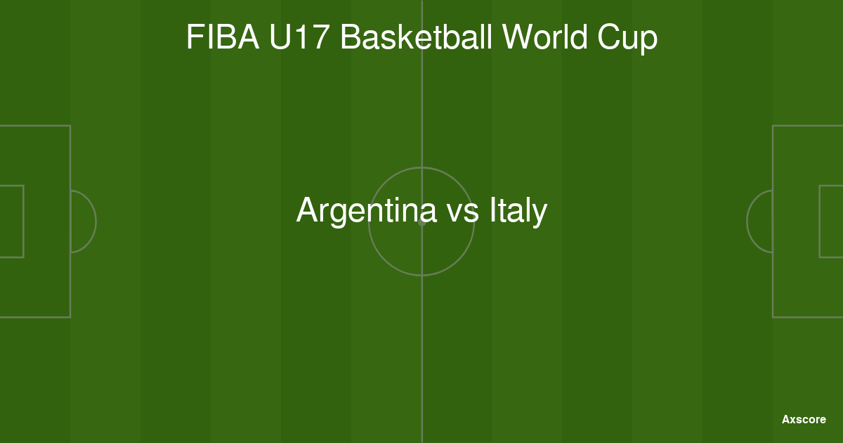Axscore Argentina vs Italy livestream, H2H and lineups 29062024
