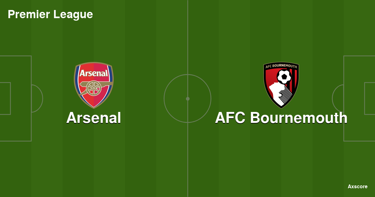 Bournemouth vs Arsenal live score, H2H and lineups