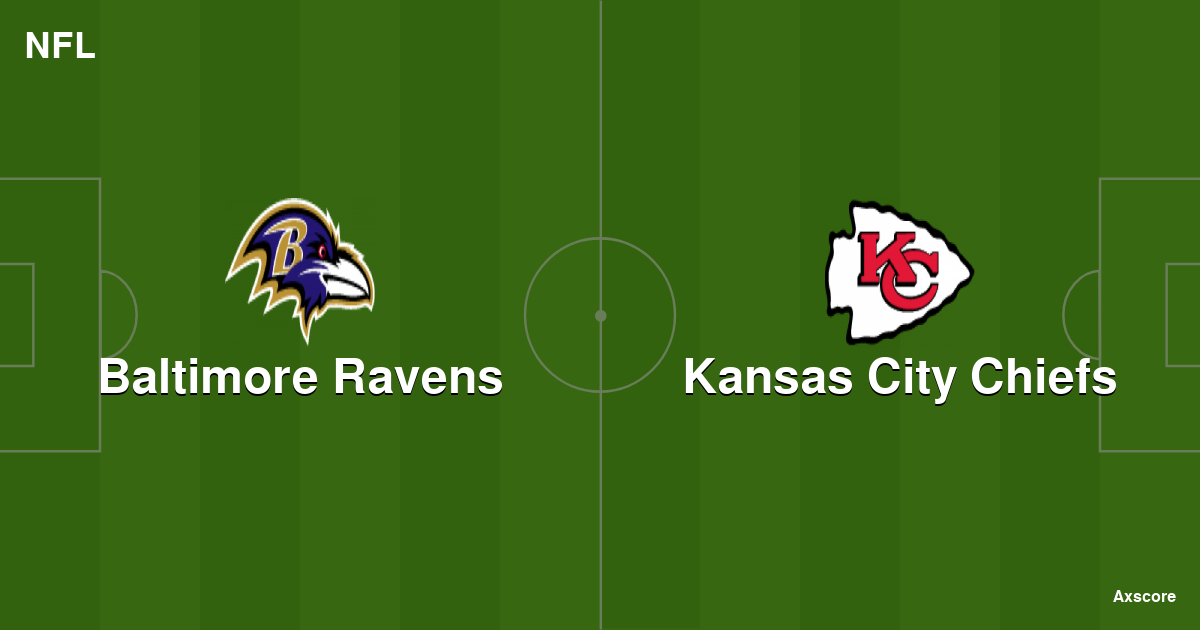 Axscore Baltimore Ravens vs Kansas City Chiefs livestream, H2H and