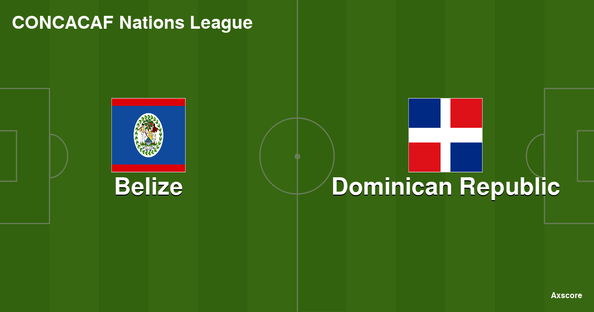 Guatemala vs Cuba live score, H2H and lineups