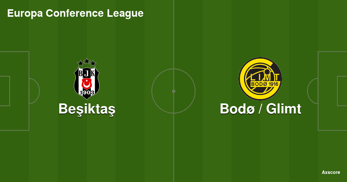 Beşiktaş - Bodø/Glimt placar ao vivo, H2H e escalações