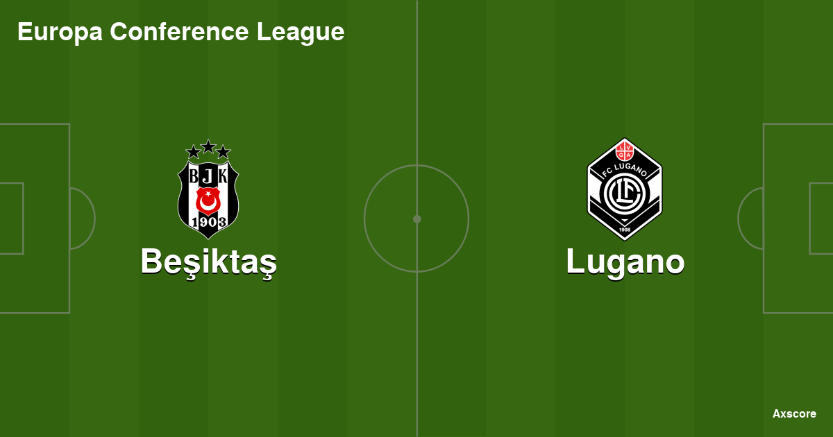 Lugano vs Beşiktaş JK - UEFA Europa Conference League
