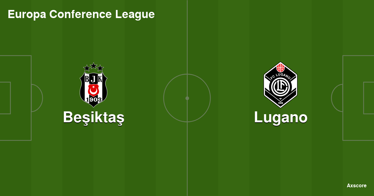 Beşiktaş vs İstanbulspor live score, H2H and lineups