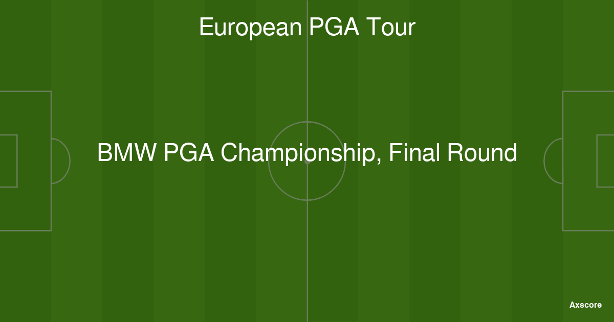 Axscore BMW PGA Championship, Final Round livestream, H2H and lineups