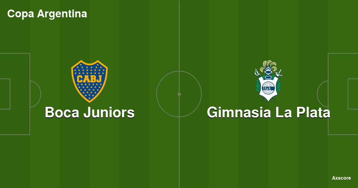 Axscore Boca Juniors vs Gimnasia La Plata livestream, H2H and lineups