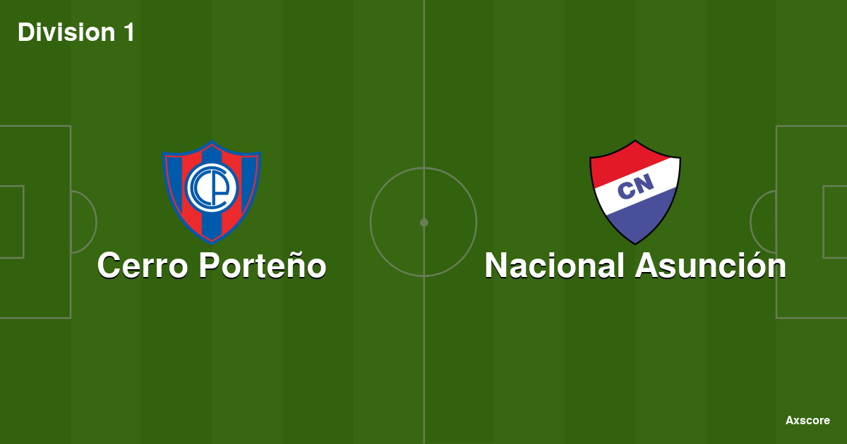 Club Nacional Py on X: 🎊 Saludamos al club Cerro Porteño