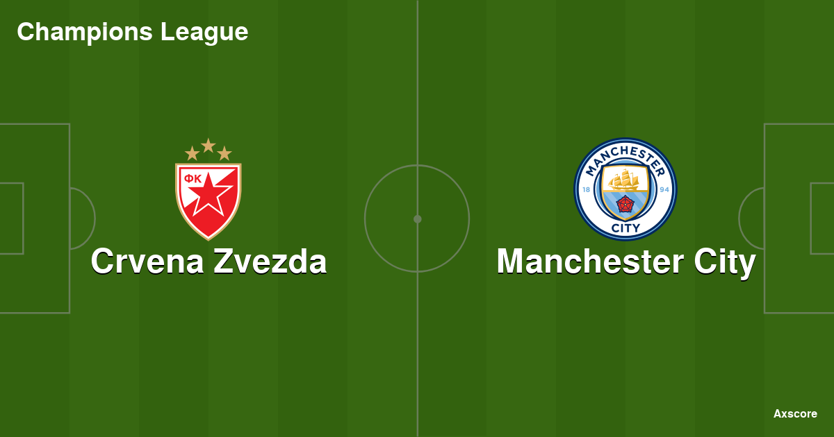 FK Crvena zvezda vs Manchester City live score, H2H and lineups