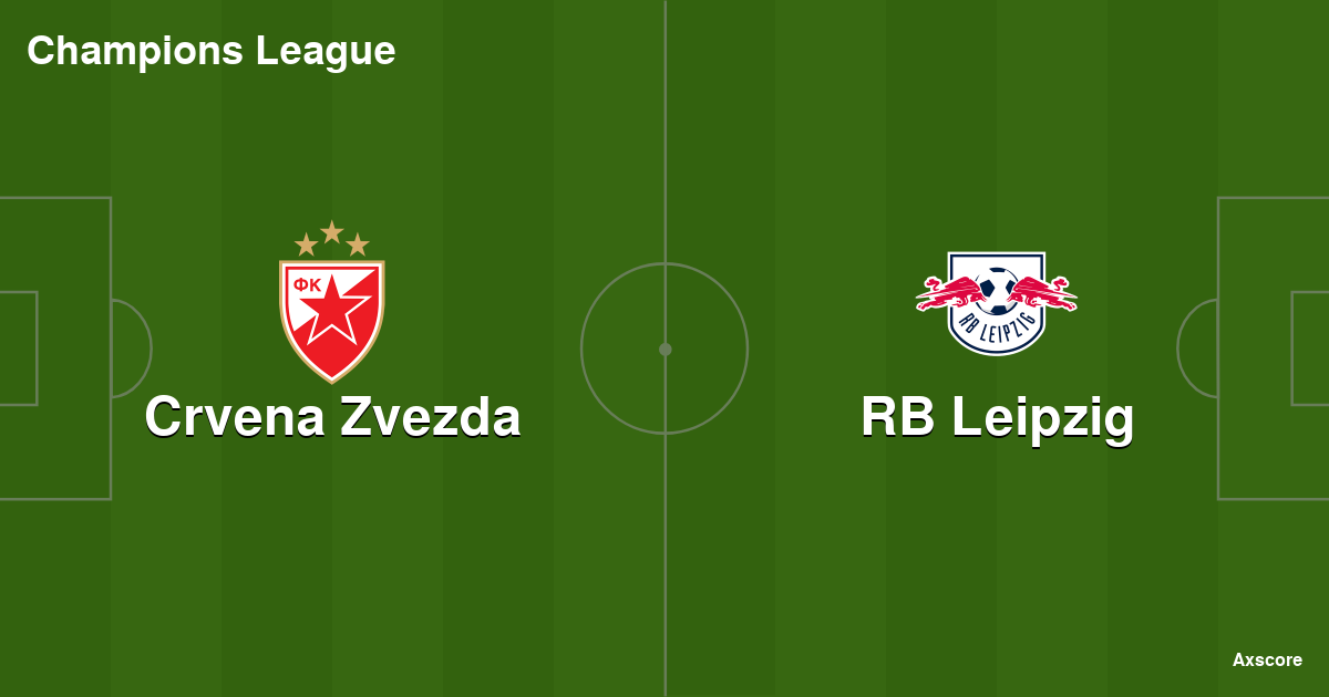 Axscore  Crvena Zvezda vs RB Leipzig livestream, H2H and lineups