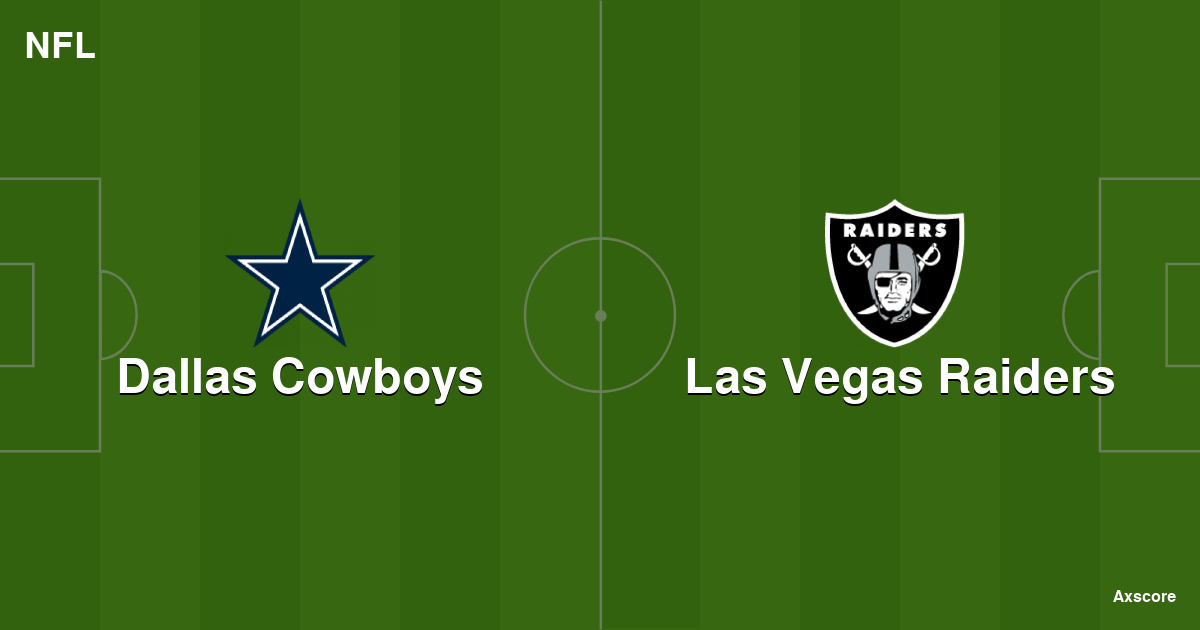 Axscore Dallas Cowboys vs Las Vegas Raiders livestream, H2H and