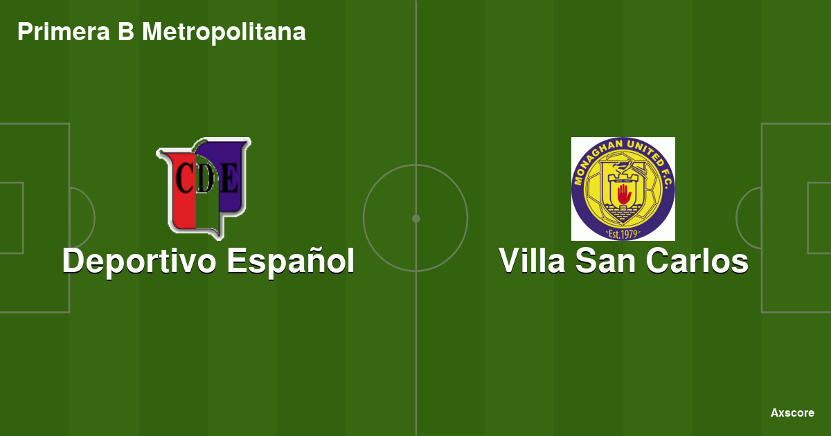 Axscore | Deportivo Español 1:0 Villa San Carlos Livestream, H2H And ...