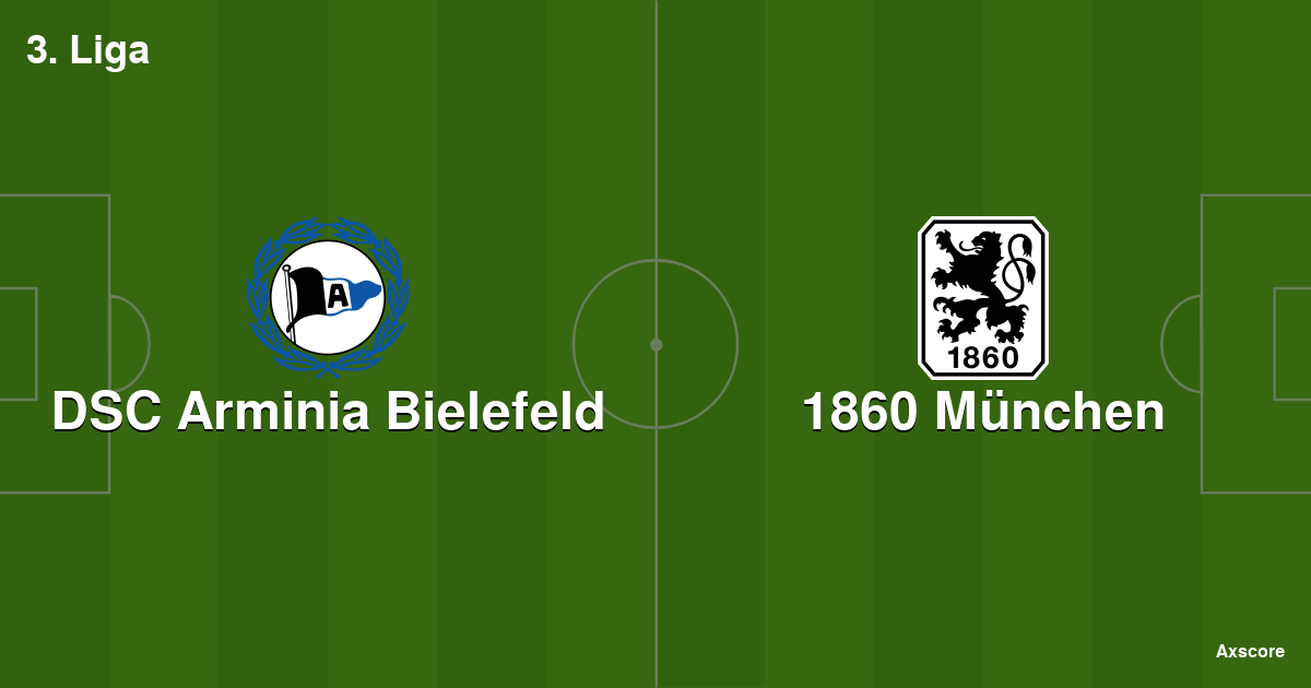 SC Freiburg II vs 1860 München: Live Score, Stream and H2H results