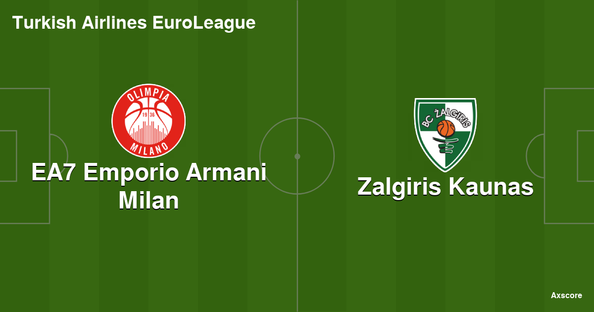 Axscore EA7 Emporio Armani Milan vs Zalgiris Kaunas livestream, H2H
