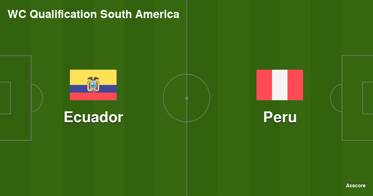 Axscore Ecuador vs Peru livestream, H2H and lineups 10092024