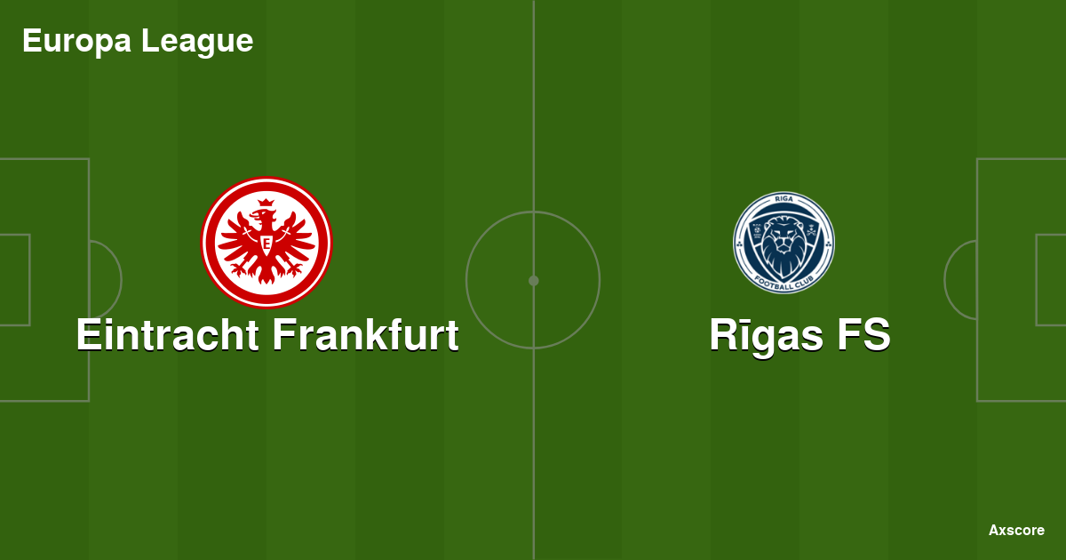 Axscore Eintracht Frankfurt 10 Rīgas FS livestream, H2H and lineups