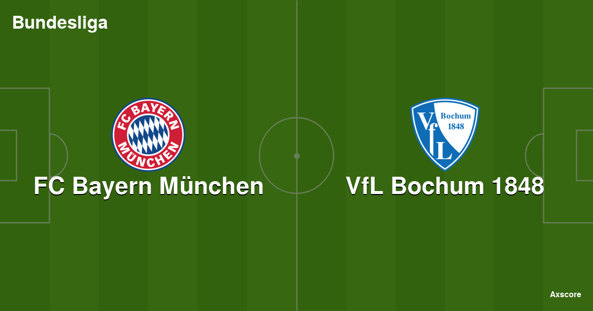 Axscore | FC Bayern München 3:0 VfL Bochum 1848 Livestream, H2H And ...