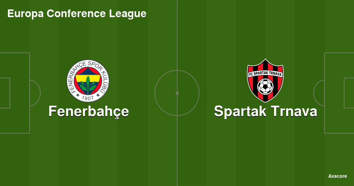 Ferencváros TC vs Spartak Myjava live score, H2H and lineups