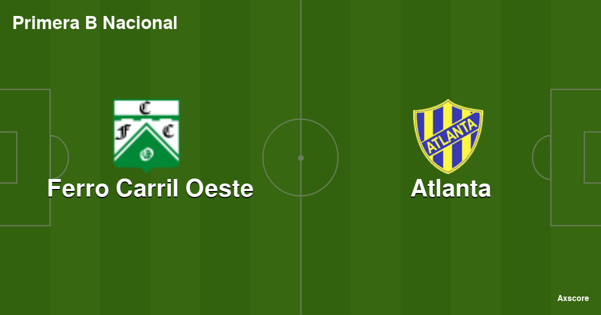 Axscore  Ferro Carril Oeste 2:0 Atlanta livestream, H2H and lineups  14-05-2023