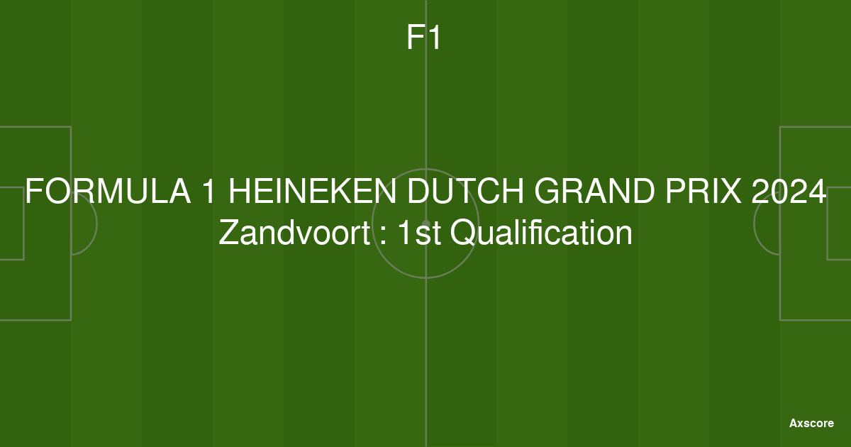 Axscore FORMULA 1 HEINEKEN DUTCH GRAND PRIX 2024 Zandvoort 1st