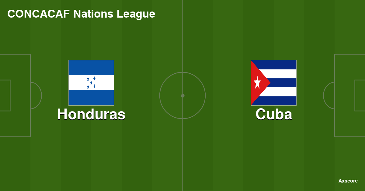 Honduras v Cuba