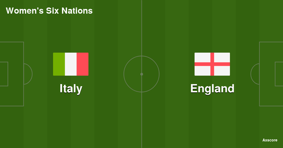 Axscore | Italy vs England livestream, H2H and lineups 24-03-2024