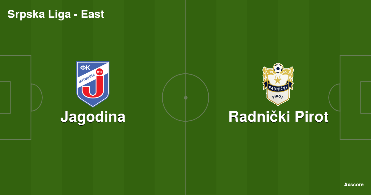 Radnički Svilajnac vs Radnički Pirot Live Match Statistics and Score Result  for Serbia Srpska Liga - East 