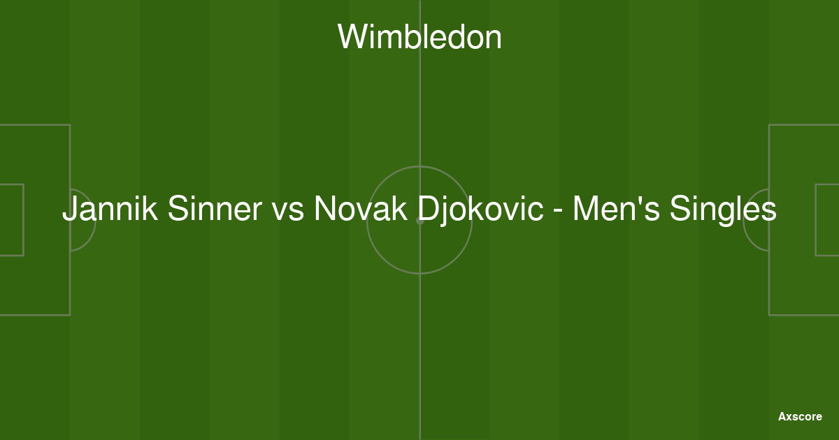 NOVAK DJOKOVIC VS JANNIK SINNER SCORE intelligence overview