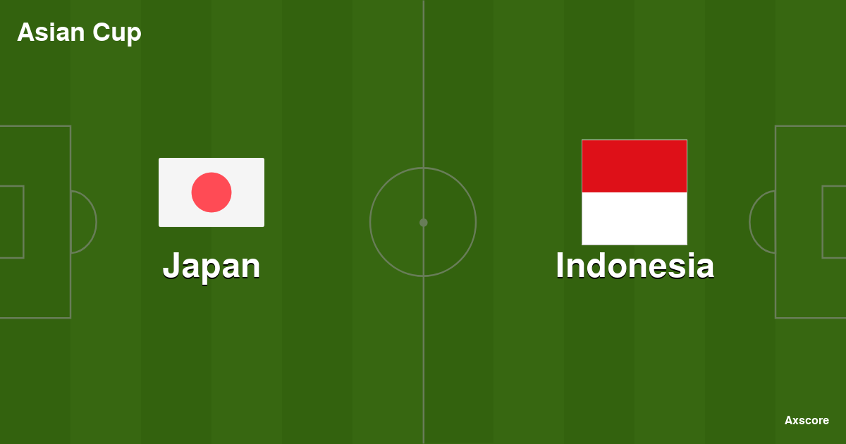 Axscore | Japan 3:1 Indonesia livestream, H2H and lineups 24-01-2024