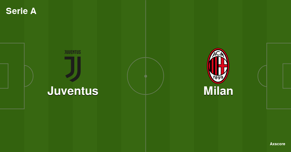 Axscore | Juventus 0:1 Milan livestream, H2H and lineups 28-05-2023