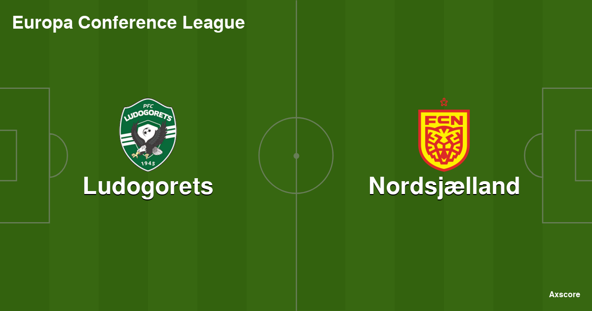 PFC Ludogorets 1945 vs. FC Nordsjælland: Extended Highlights