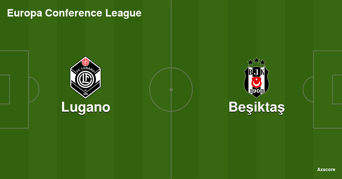Lugano vs Besiktas JK: Timeline, Lineups, Football Teams Stats