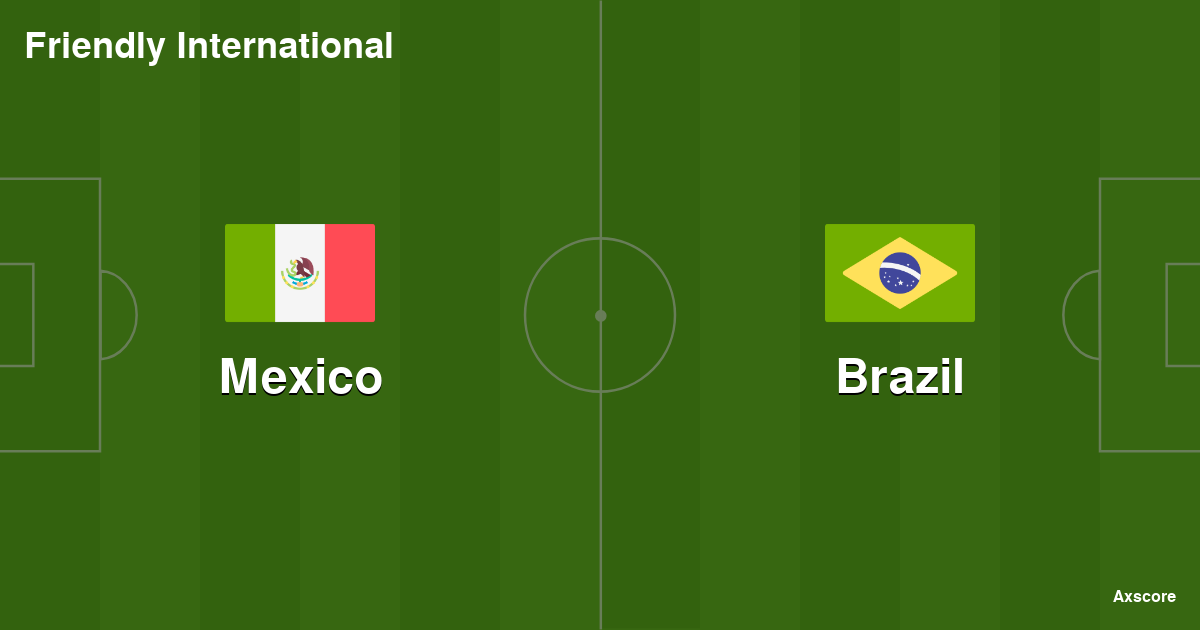 Axscore Mexico 23 Brazil livestream, H2H and lineups 09062024