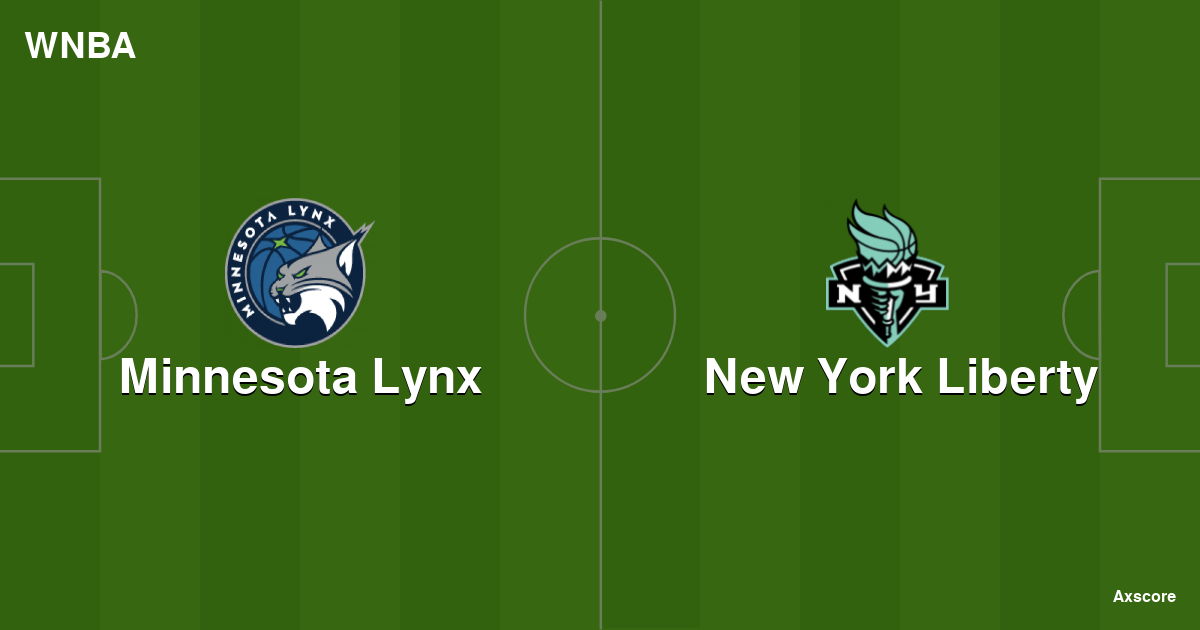 Axscore Minnesota Lynx vs New York Liberty livestream, H2H and