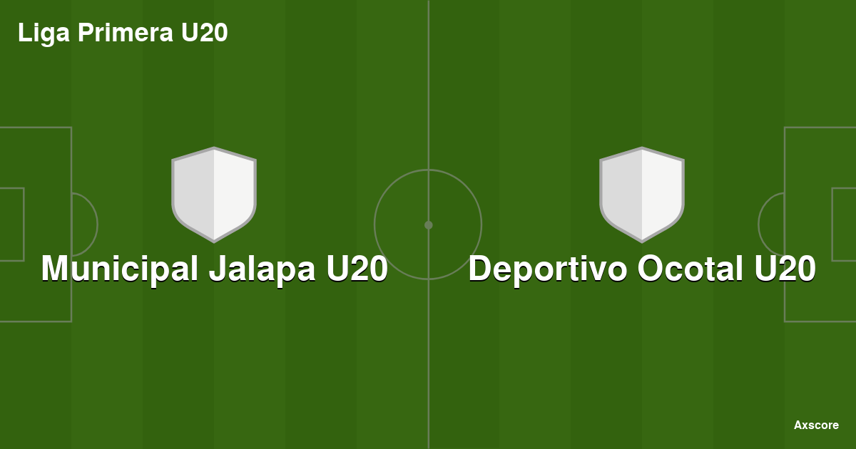 Nueva Chicago U20 vs Talleres Remedios U20 live score, H2H and lineups