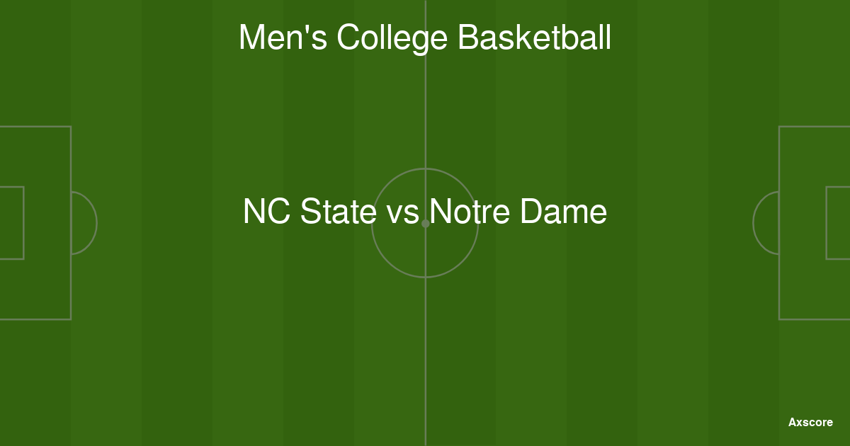 Axscore NC State vs Notre Dame livestream, H2H and lineups 04012024