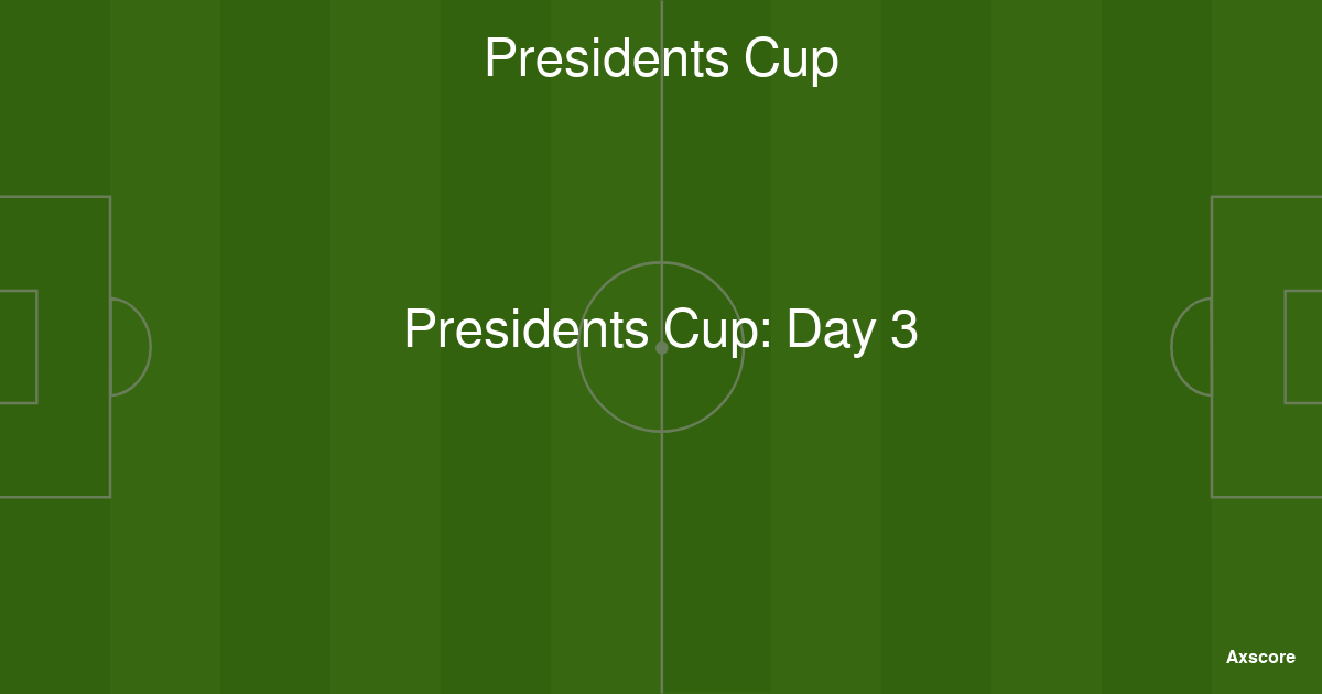 Axscore Presidents Cup Day 3 livestream, H2H and lineups 28092024