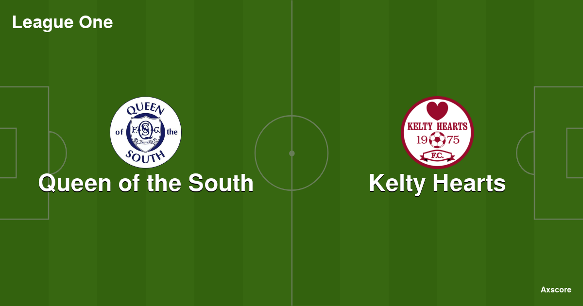 Axscore Queen of the South vs Kelty Hearts livestream, H2H and