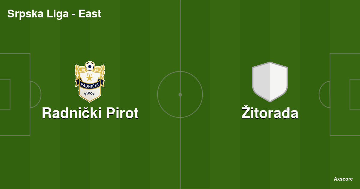 Radnički Pirot vs Jedinstvo Kruševac Match Preview, 27.08.2023 - Srpska  Liga - East