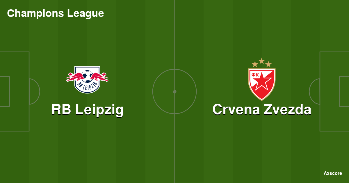 FK Crvena zvezda - RB Leipzig placar ao vivo, H2H e escalações
