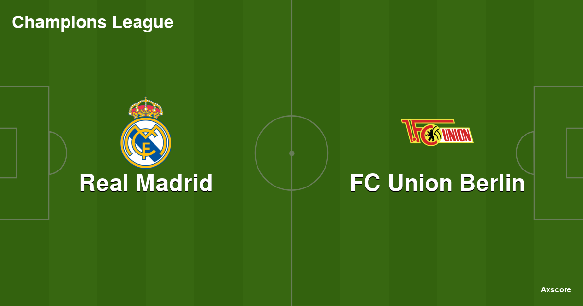 Real Madrid 1-0 FC Union Berlin, HIGHLIGHTS