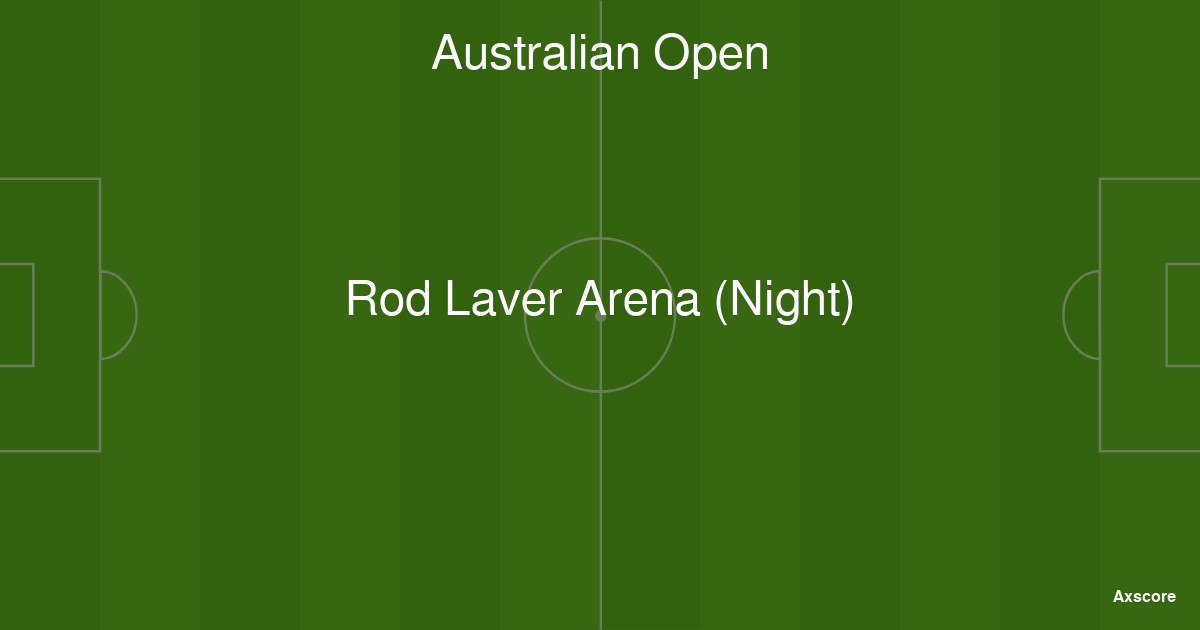 Rod Laver Concerts 2024 Uk Ashil Calypso