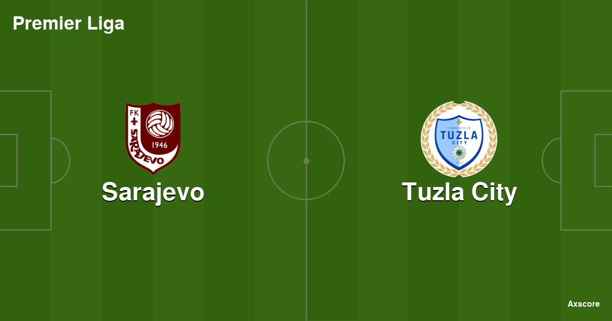 Bosnia-Erzegovina - FK Tuzla City - Results, fixtures, squad