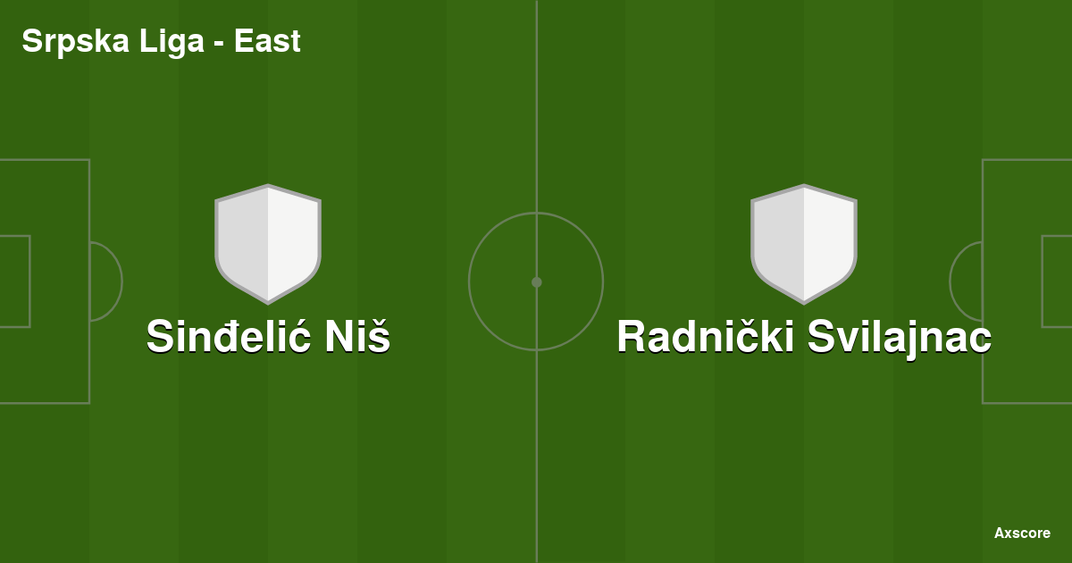 Radnički Svilajnac vs Radnički Pirot Live Match Statistics and Score Result  for Serbia Srpska Liga - East 