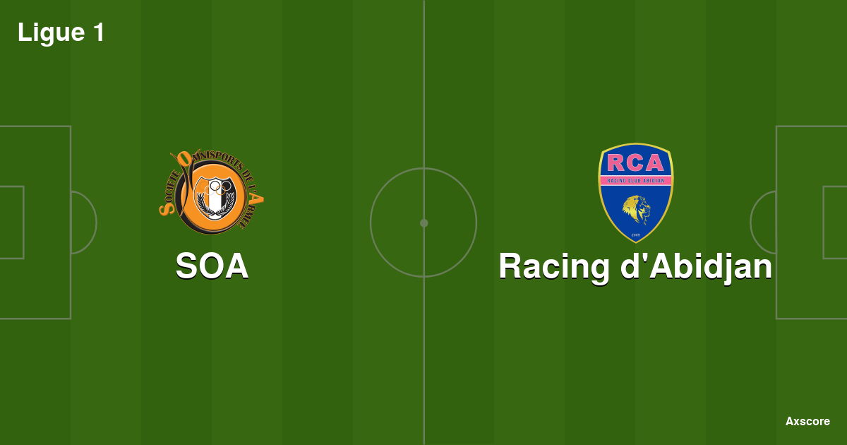 Axscore  SOA 0:1 Racing d'Abidjan livestream, H2H and lineups 13-10-2023