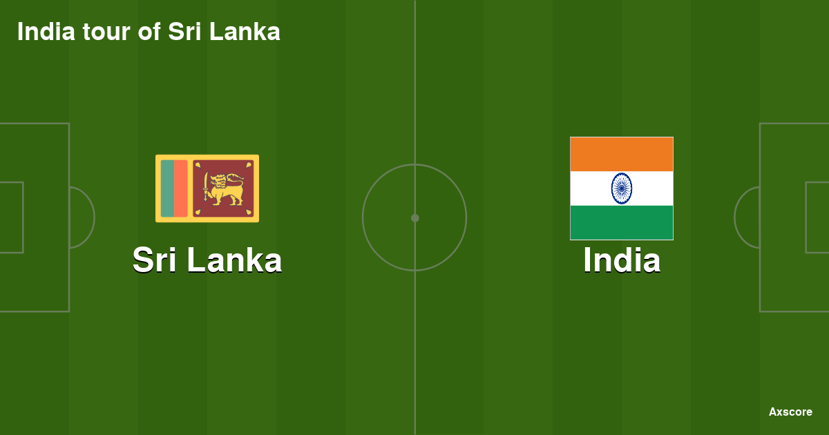 Axscore Sri Lanka vs India livestream, H2H and lineups 04082024